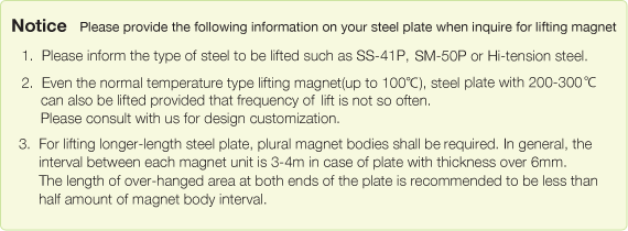 Notice Please provide the following information on your steel plate when inquire for lifting magnet