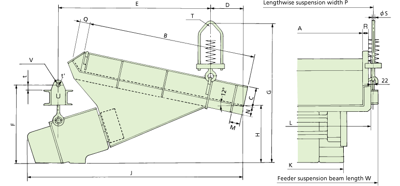 Vibrating Feeders Outer Dimensions