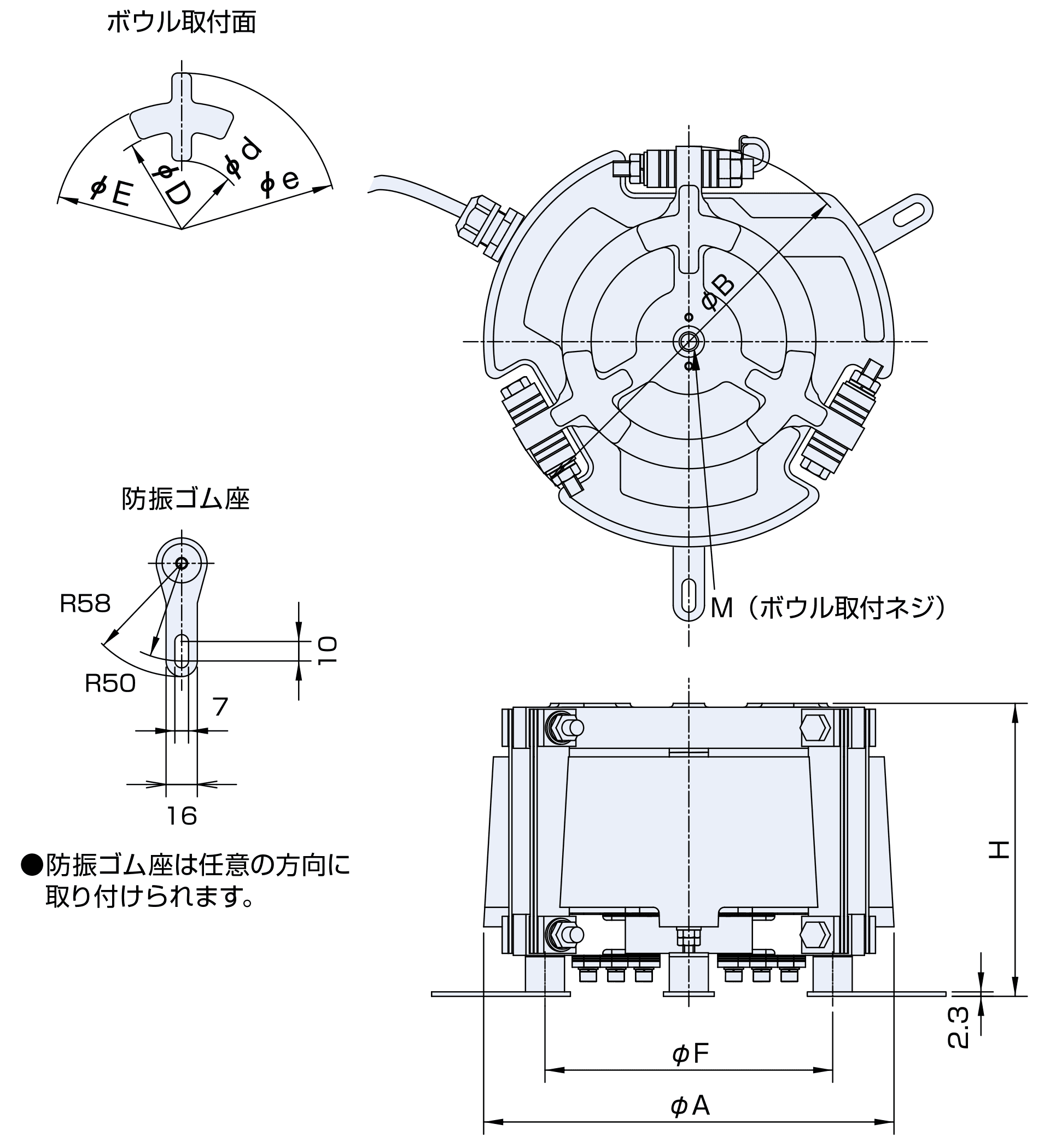 DMSシリーズ | シンフォニアテクノロジー株式会社