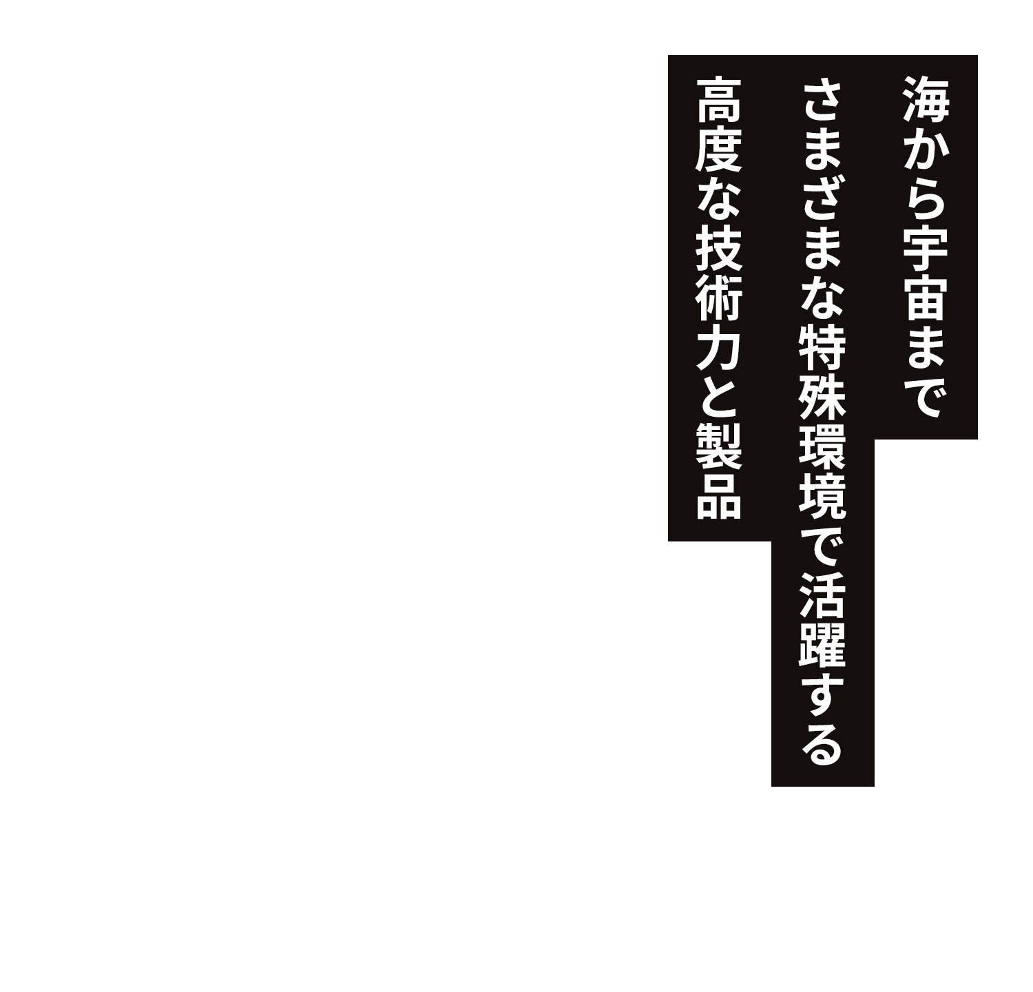 海から宇宙までさまざまな特殊環境で活躍する高度な技術力と製品。