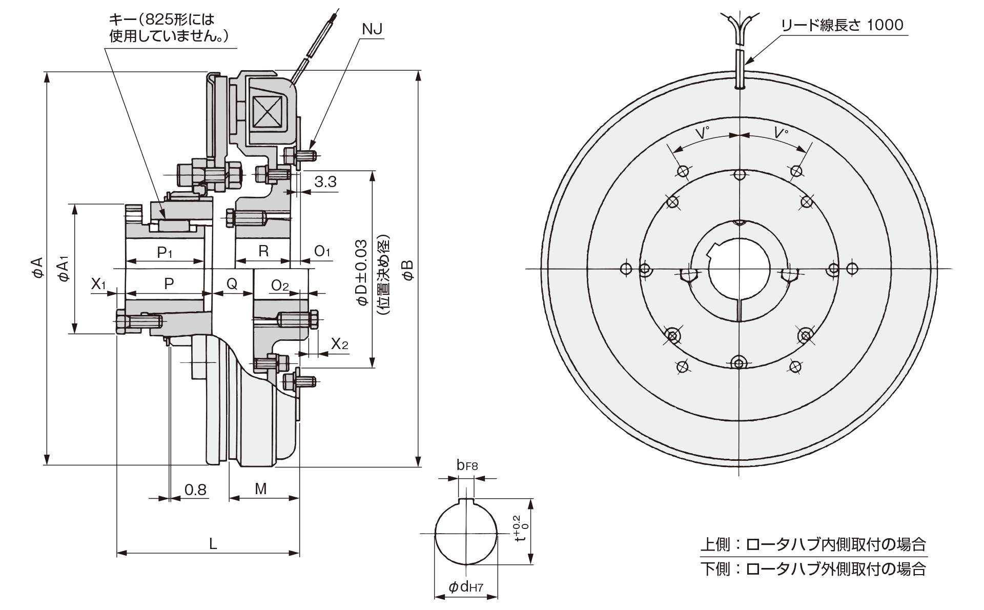 SFC-1525/IMS | シンフォニアテクノロジー株式会社