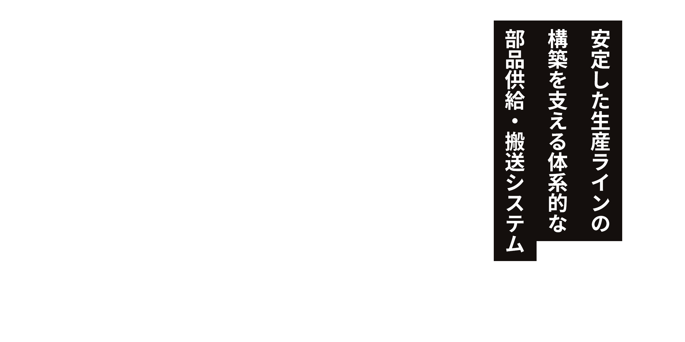 安定した生産ラインの構築を支える体系的な部品供給・搬送システム