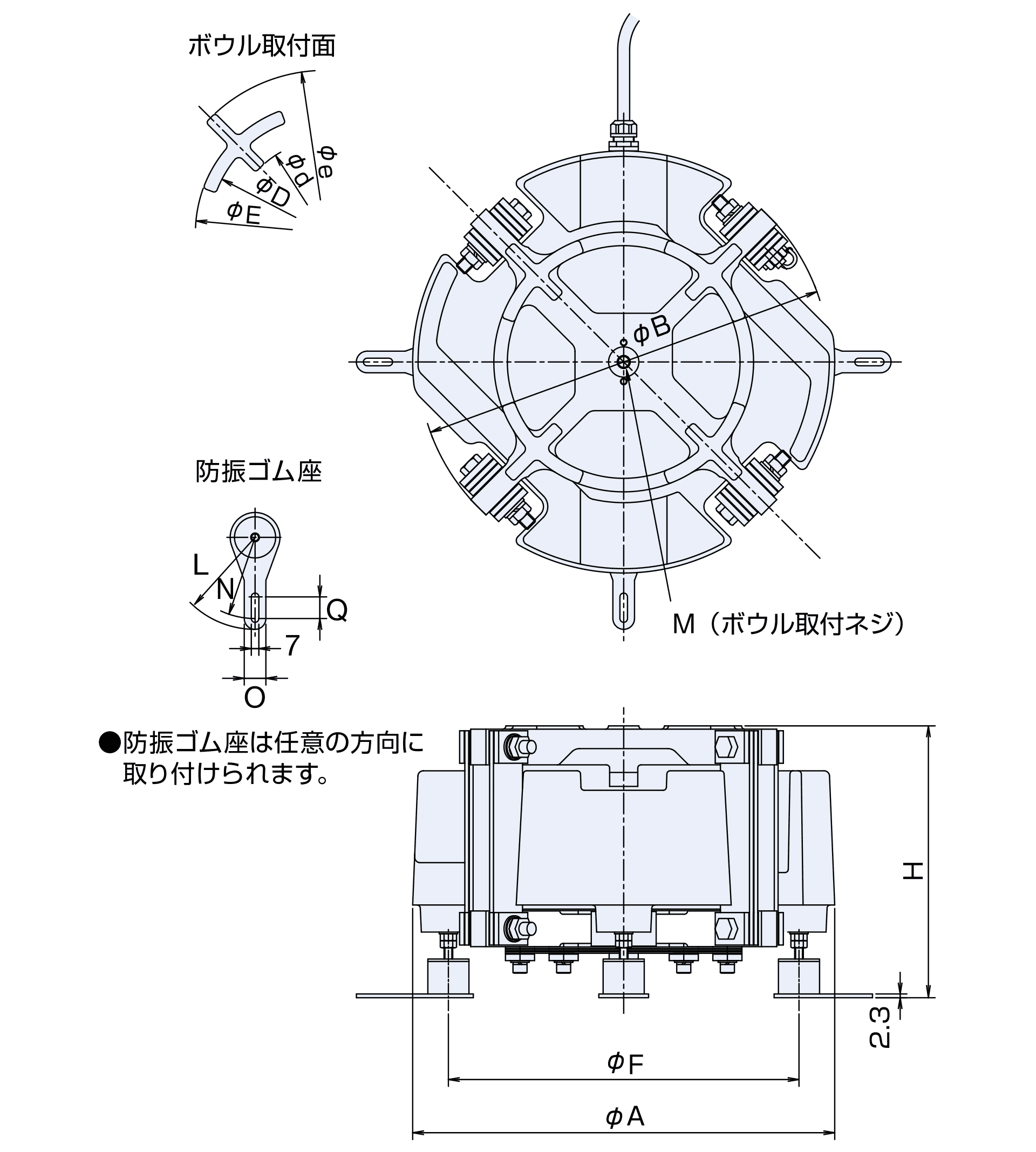 DMSシリーズ | シンフォニアテクノロジー株式会社