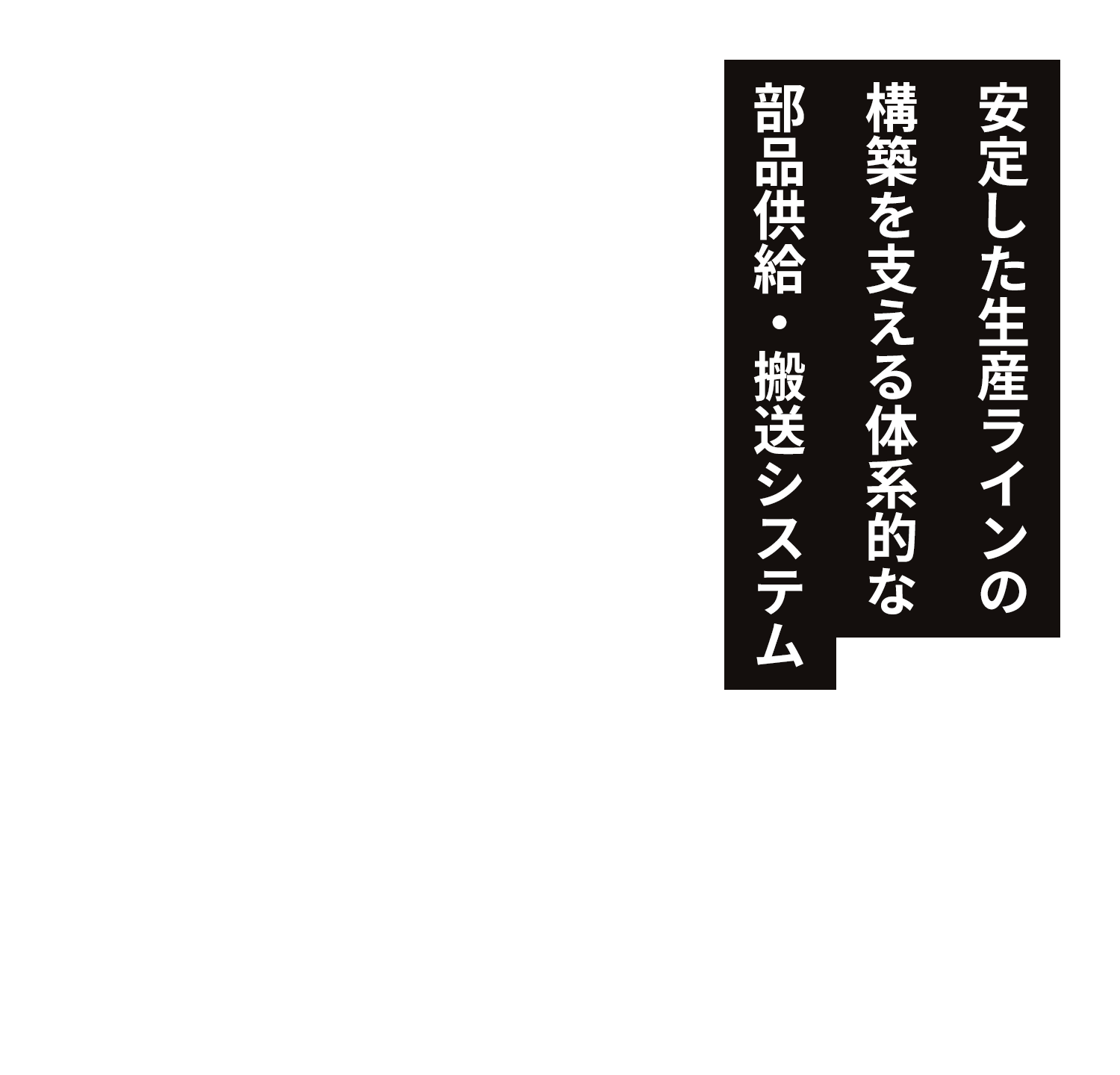 安定した生産ラインの構築を支える体系的な部品供給・搬送システム