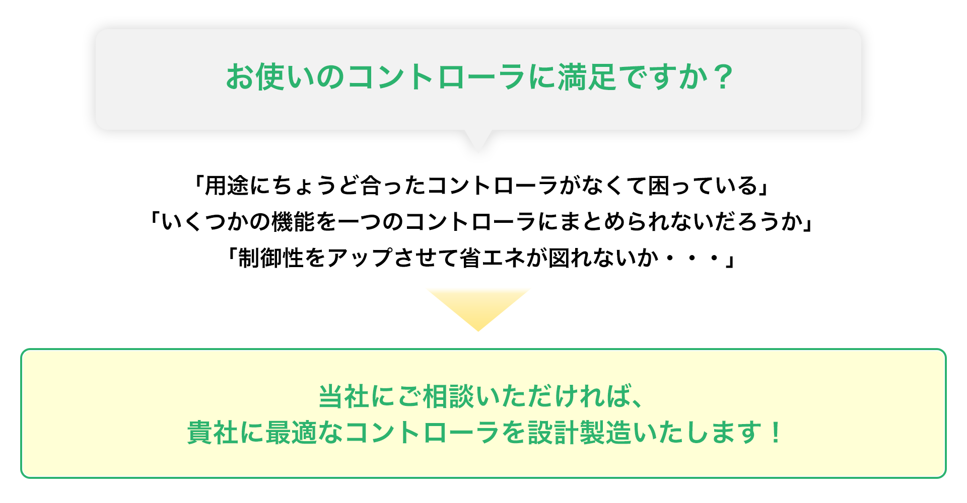 お使いのコントローラにご満⾜ですか？「⽤途にちょうど合ったコントローラがなくて困っている」「いくつかの機能を⼀つのコントローラにまとめられないだろうか」「制御性をアップさせて省エネが図れないか・・・」当社にご相談いただければ、貴社に最適なコントローラを設計製造いたします！