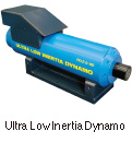 Ultra Low Inertia Dynamo