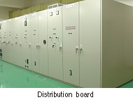 Distribution board