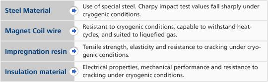 Steel Material:Use of special steel. Charpy impact test values fall sharply under cryogenic conditions. Magnet Coil wire:Resistant to cryogenic conditions, capable to withstand heat-cycles, and suited to liquefied gas. Impregnation resin:Tensile strength, elasticity and resistance to cracking under cryogenic conditions. Insulation material:Electrical properties, mechanical performance and resistance to cracking under cryogenic conditions.